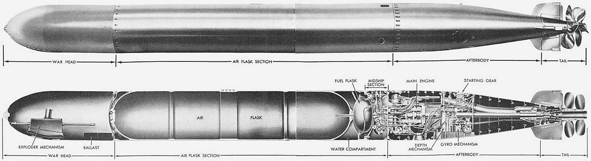 rc submarine with torpedoes