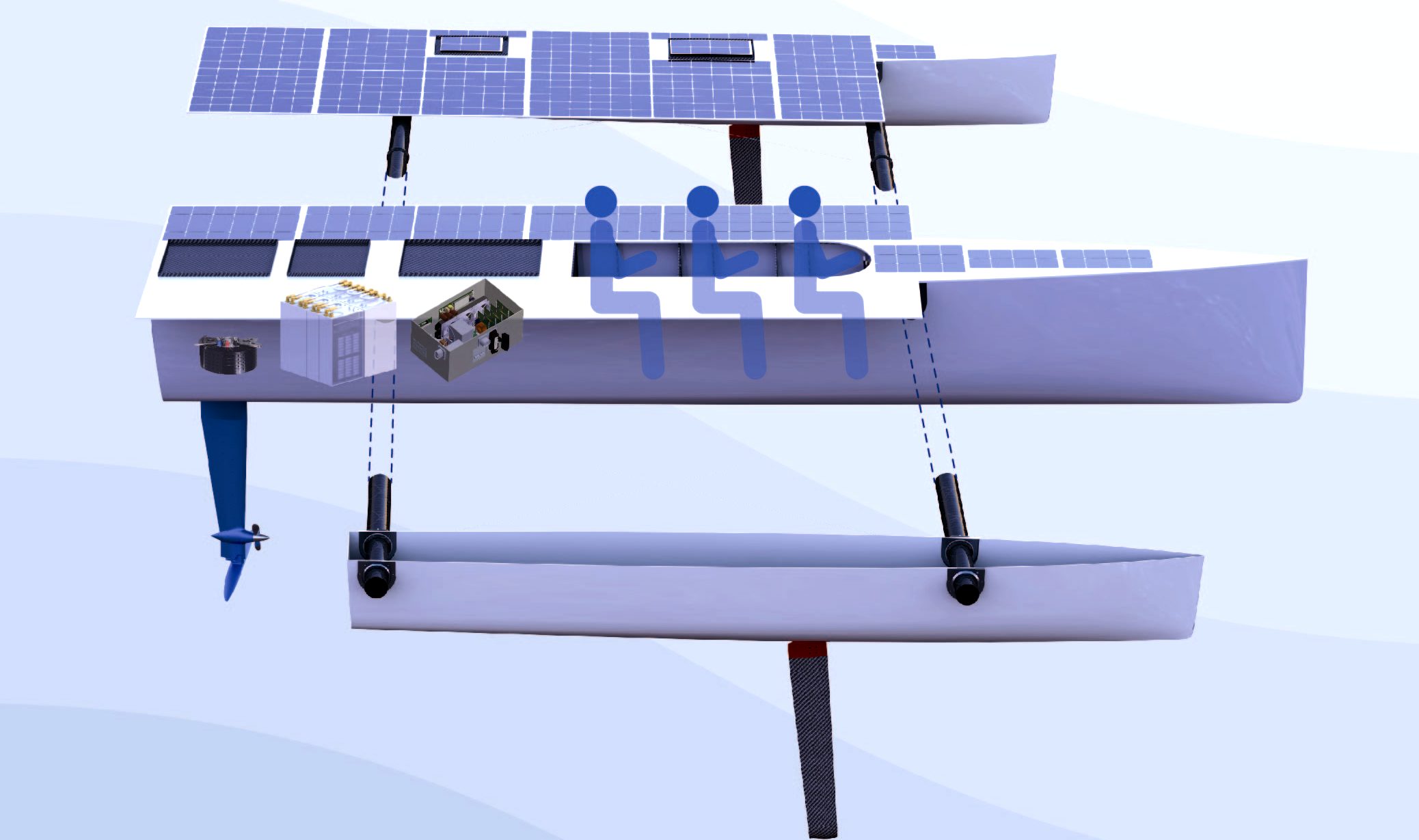Diagram of a solar powered trimaran