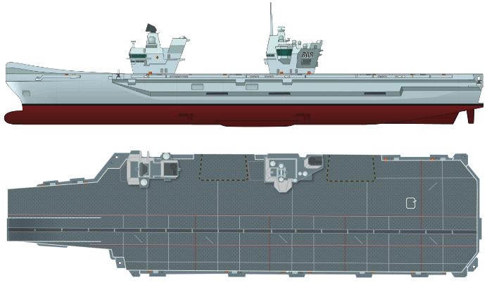 Queen Elizabeth class aircraft carrier