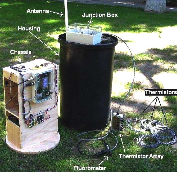 NAMOS buoy, static marine aquatic biological organism sampling system