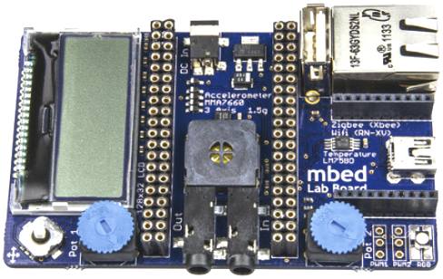 Mbed application board