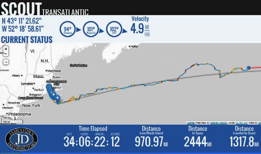 Scout's progress on the 34th day: 1318 miles. The Blue Riband  Atlantic record for autonomous boats
