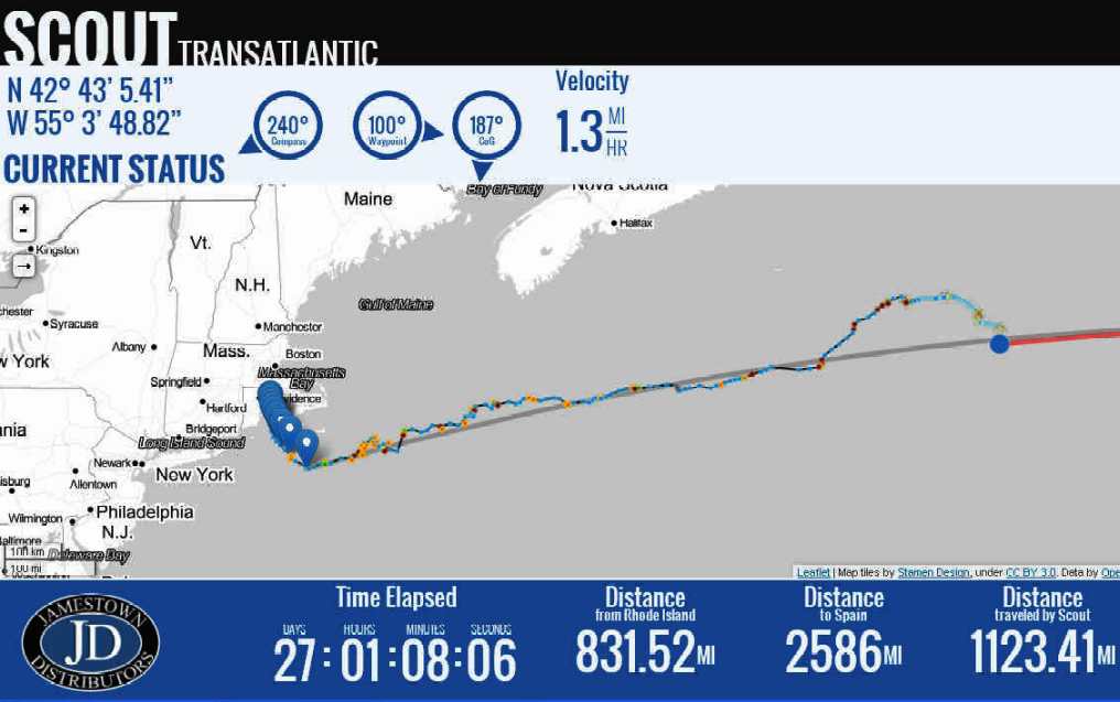 World record unmanned autonomous surface vessel: 1123 miles across the Atlantic