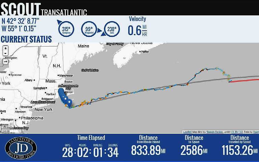 World Record Atlantic crossing - Scout gotransat 28 days and 1153 miles