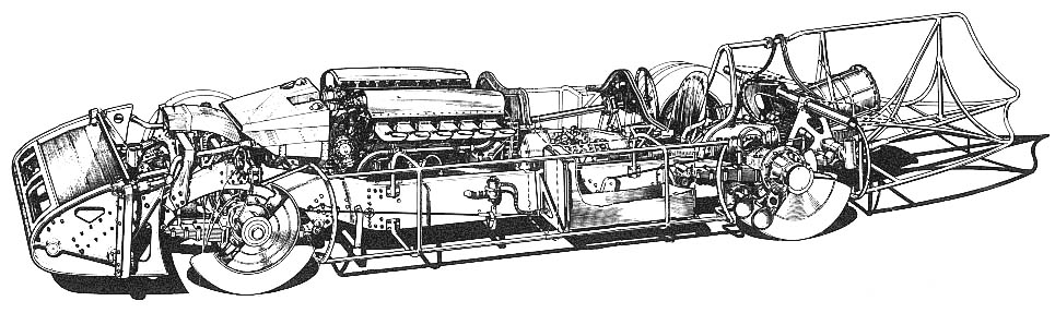 Napier Railton 1933