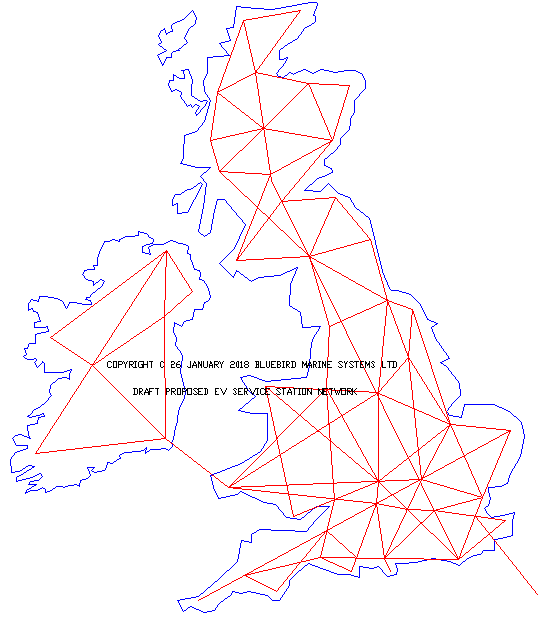 National Grid power supply system for UK electric vehicles