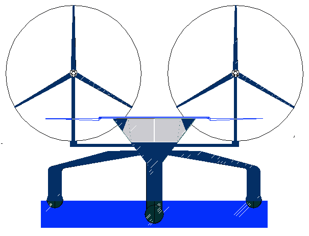 Combat ZCC with 40kW wind gens and solar PV for 176kW total energy harvesting