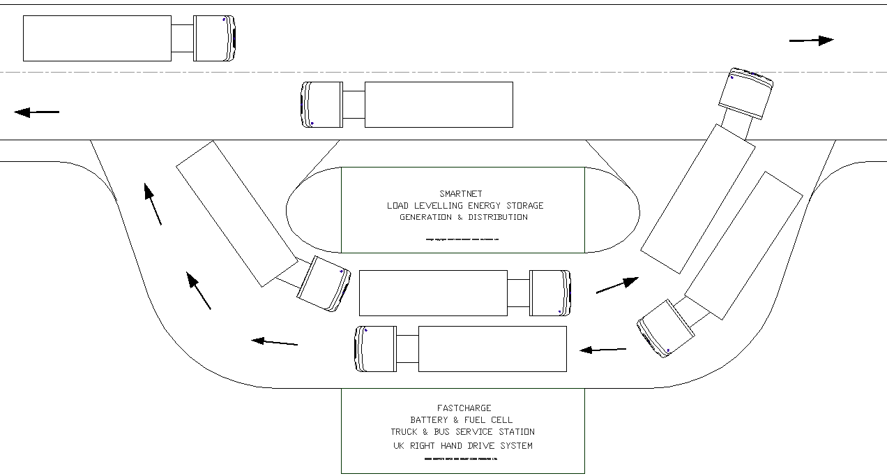 An electric bus and truck service station providing battery swapping