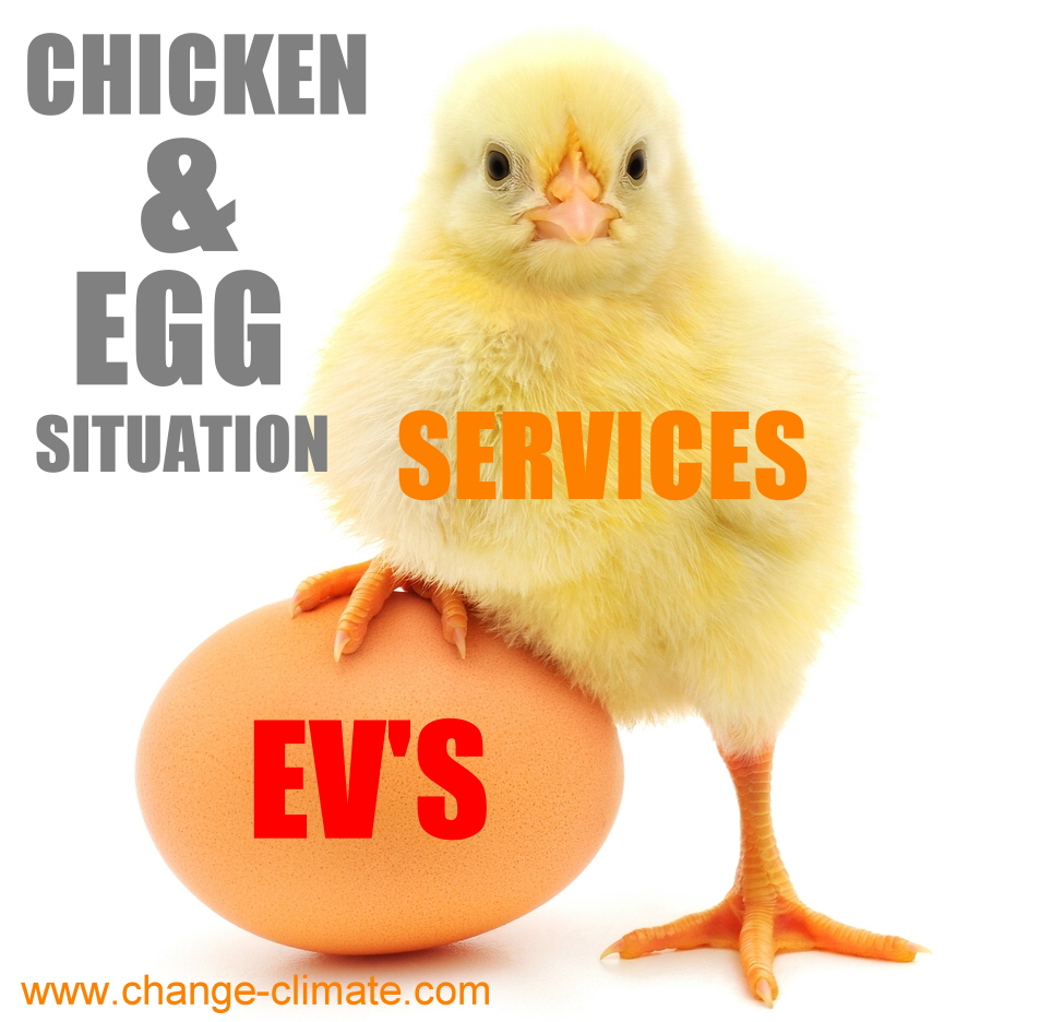 A chicken and egg situation that can be resolved