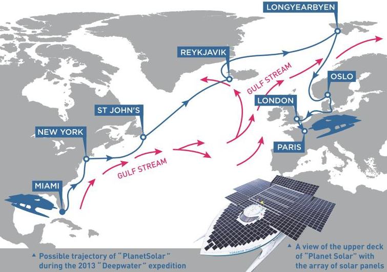 The Gulf Stream expedition Atlantic route 2014