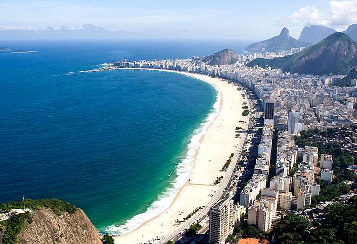 Copocabana beach, Rio de Janeiro