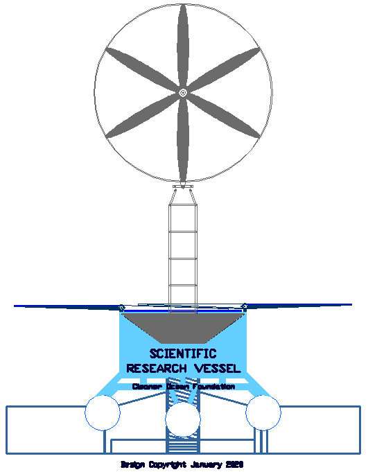 SEAVAX FISH MAMMALS DETECTION AND AVOIDANCE ELECTRONICS SONAR SENSORS  COMPUTER CONTROLS SOFTWARE