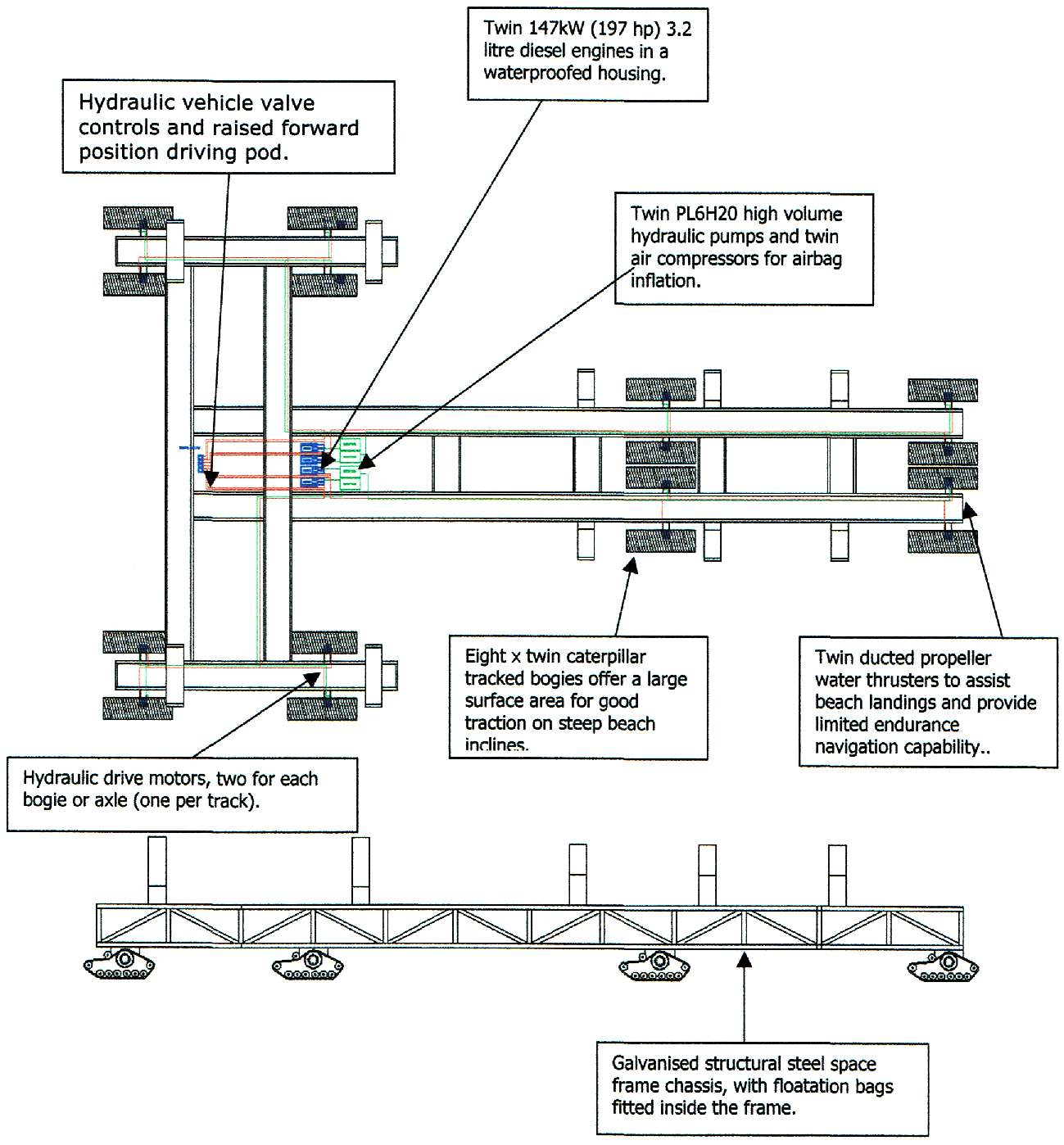 Diagram of the frame of a powered amphibious launch trailer