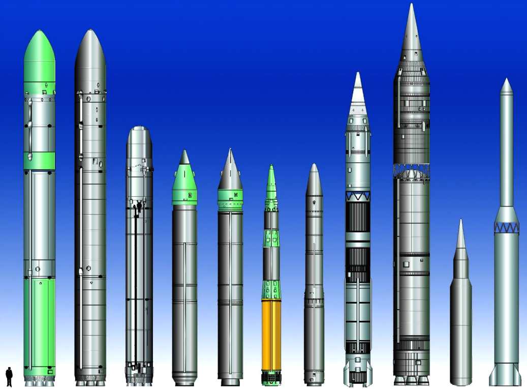 icbm missile commander